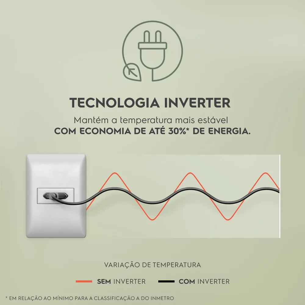Geladeira Electrolux Frost Free Inverter 390L Efficient AutoSense Duplex Black Inox Look (IF43B)