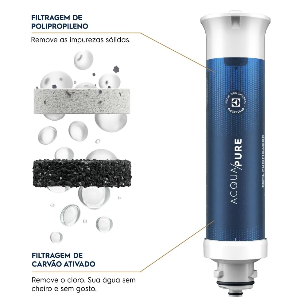 Purificador Electrolux com Compressor Experience Painel Mecânico Grafite (PC01X)